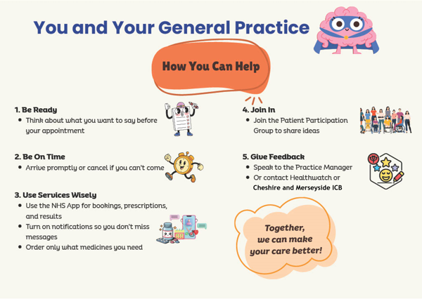 You and Your General Practice Patient Charter